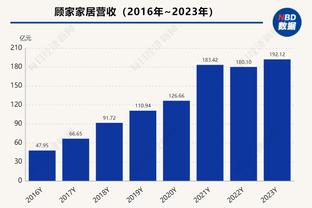 188体育滚球官方截图2